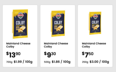 How to work out which product is the better buy